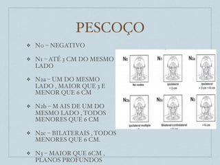 PESCOÇO
❖   N0 – NEGATIVO

❖   N1 – ATÉ 3 CM DO MESMO
    LADO

❖   N2a – UM DO MESMO
    LADO , MAIOR QUE 3 E
    MENOR QUE 6 CM

❖   N2b – M AIS DE UM DO
    MESMO LADO , TODOS
    MENORES QUE 6 CM

❖   N2c – BILATERAIS , TODOS
    MENORES QUE 6 CM.

❖   N3 – MAIOR QUE 6CM ,
    PLANOS PROFUNDOS
 