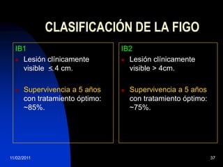 25/11/200928CLASIFICACION HISTOLÓGICA   Carcinoma de células escamosas/epidermoide. (91.5%)Células grandes no queratinizante (70%)Queratinizante (21%)Celulas pequeñasAdenocarcinoma (3.7%) Mucinoso