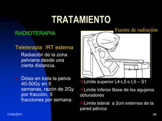 25/11/200934CLASIFICACIÓN DE LA FIGOIA1MicroinvasiónInvasión del estroma     < 3 mm profundidad  y  < 7 mmextensión superficial. Supervivencia a 5 años con tratamiento óptimo: ~98%.IA2Microinvasión>3 mm pero <5mm profundidad y  extensión 7 mm o menos.Supervivencia a 5 años con tratamiento óptimo: ~95%