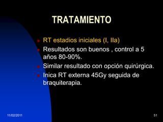 25/11/200937CLASIFICACIÓN DE LA FIGOIB1Lesión clínicamente visible  < 4 cm.Supervivencia a 5 añoscon tratamiento óptimo: ~85%.IB2Lesión clínicamente visible > 4cm.Supervivencia a 5 años  con tratamiento óptimo: ~75%.