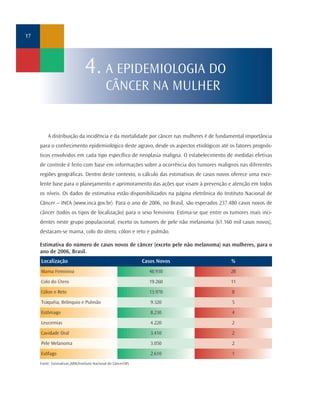 A distribuição da incidência e da mortalidade por câncer nas mulheres é de fundamental importância
para o conhecimento epidemiológico deste agravo, desde os aspectos etiológicos até os fatores prognós-
ticos envolvidos em cada tipo específico de neoplasia maligna. O estabelecimento de medidas efetivas
de controle é feito com base em informações sobre a ocorrência dos tumores malignos nas diferentes
regiões geográficas. Dentro deste contexto, o cálculo das estimativas de casos novos oferece uma exce-
lente base para o planejamento e aprimoramento das ações que visam à prevenção e atenção em todos
os níveis. Os dados de estimativa estão disponibilizados na página eletrônica do Instituto Nacional de
Câncer – INCA (www.inca.gov.br). Para o ano de 2006, no Brasil, são esperados 237.480 casos novos de
câncer (todos os tipos de localização) para o sexo feminino. Estima-se que entre os tumores mais inci-
dentes neste grupo populacional, exceto os tumores de pele não melanoma (61.160 mil casos novos),
destacam-se mama, colo do útero, cólon e reto e pulmão.
Estimativa do número de casos novos de câncer (exceto pele não melanoma) nas mulheres, para o
ano de 2006, Brasil.
Fonte: Estimativas-2006/Instituto Nacional do Câncer/MS
17
4. A EPIDEMIOLOGIA DO
CÂNCER NA MULHER
Localização Casos Novos %
Mama Feminina 48.930 28
Colo do Útero 19.260 11
Cólon e Reto 13.970 8
Traquéia, Brônquio e Pulmão 9.320 5
Estômago 8.230 4
Leucemias 4.220 2
Cavidade Oral 3.410 2
Pele Melanoma 3.050 2
Esôfago 2.610 1
 
