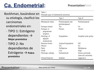 Bockhman, basándose en su etiología, clasificó los carcinomas endometriales en: TIPO 1: Estrógeno dependientes ->  Mejor pronóstico  TIPO 2: No dependientes de Estrógeno ->   Pobre pronóstico Ca. Endometrial : Page  