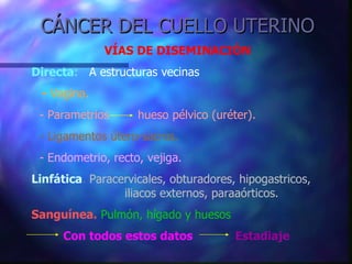 CÁNCER DEL CUELLO UTERINO VÍAS DE DISEMINACIÓN Directa :   A estructuras vecinas -  Vagina. - Parametrios    hueso pélvico (uréter). - Ligamentos útero-sacros. - Endometrio, recto, vejiga. Linfática .   Paracervicales, obturadores, hipogastricos,    iliacos externos, paraaórticos. Sanguínea.   Pulmón, hígado y huesos   Con todos estos datos     Estadiaje 