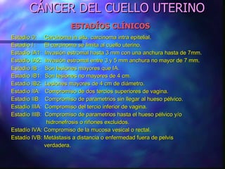 CÁNCER DEL CUELLO UTERINO ESTADÍOS CLÍNICOS   Estadío 0:  Carcinoma in situ, carcinoma intra epitelial. Estadío I :  El carcinoma se limita al cuello uterino. Estadío IA1:  Invasión estromal hasta 3 mm con una anchura hasta de 7mm. Estadío IA2:   Invasión estromal entre 3 y  5  mm anchura no mayor de 7 mm. Estadío IB :  Son lesiones mayores que IA. Estadío IB1:  Son lesiones no mayores de 4 cm. Estadío IB2:  Lesiones mayores de 4 cm de diámetro. Estadío IIA:  Compromiso de dos tercios superiores de vagina. Estadío IIB:  Compromiso de parametrios sin llegar al hueso pélvico. Estadío IIIA:  Compromiso del tercio inferior de vagina. Estadío IIIB:  Compromiso de parametrios hasta el hueso pélvico  y /o     hidronefrosis o riñones excluidos. Estadío IVA: Compromiso de la mucosa vesical o rectal. Estadío I VB: Metástasis a distancia o enfermedad fuera de pelvis  verdadera. 