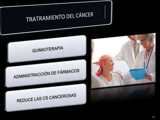 TRATRAMIENTO DEL CÁNCER21