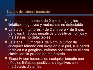 Etapas del cáncer mamario
 La etapa I, tumores < de 2 cm con ganglios
linfáticos negativos y metástasis no detectable
 La etapa II, tumores > de 2 cm pero < de 5 cm,
ganglios linfáticos negativos o positivos no fijos y
metástasis no detectables
 La etapa III tumores > de 5 cm, o tumor de
cualquier tamaño con invasión a la piel, a la pared
torácica o a ganglios linfáticos positivos en el área
clavicular sin prueba de metástasis
 Etapa IV son tumores de cualquier tamaño con
nódulos linfáticos positivos o negativos con
metástasis distantes
 
