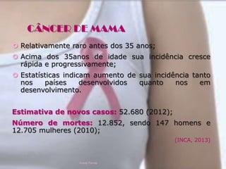 CÂNCER DE MAMA
 Relativamente raro antes dos 35 anos;
 Acima dos 35anos de idade sua incidência cresce
rápida e progressivamente;
 Estatísticas indicam aumento de sua incidência tanto
nos
países
desenvolvidos
quanto
nos
em
desenvolvimento.
Estimativa de novos casos: 52.680 (2012);
Número de mortes: 12.852, sendo 147 homens e
12.705 mulheres (2010);
(INCA, 2013)

Ivana Ferraz

 