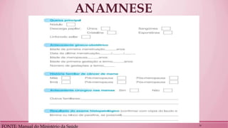 ANAMNESE 
FONTE: Manual do Ministério da Saúde 
18  