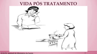 VIDA PÓS TRATAMENTO 
FONTE: Manual do Ministério da Saúde 
28  