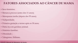 FATORES ASSOCIADOS AO CÂNCER DE MAMA 
▪Sexo feminino; 
▪Menarca precoce (antes dos 11 anos); 
▪Menopausa tardia (depois dos 55 anos); 
▪Nuliparidade; 
▪Primeira gestação a termo após os 30 anos; 
▪Dieta rica em gordura animal; 
▪Histórico familiar; 
▪Obesidade ; 
▪Tabagismo, Etilismo. 
FONTE: Manual do Ministério da Saúde 
6  