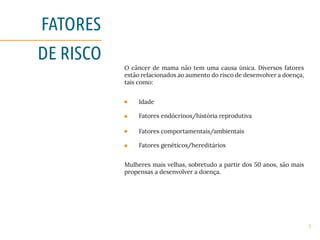 5
FATORES
DE RISCO
O câncer de mama não tem uma causa única. Diversos fatores
estão relacionados ao aumento do risco de desenvolver a doença,
tais como:
Mulheres mais velhas, sobretudo a partir dos 50 anos, são mais
propensas a desenvolver a doença.
Idade
Fatores comportamentais/ambientais
Fatores endócrinos/história reprodutiva
Fatores genéticos/hereditários
 
