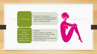 • Exposición a radiaciones
ionizantes, principalmente durante
el desarrollo o el crecimiento (in
útero, en la adolescencia).
B) Ambientales:
• Nuligesta.
• Primer embarazo a término
después de los 30 años de edad.
• Terapia hormonal en la
perimenopausia o posmenopausia
por más de 5 años
C) Factores de
riesgo
relacionados
con los
antecedentes
reproductivos:
 