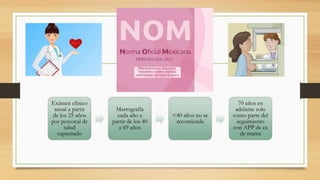 Exámen clínico
anual a partir
de los 25 años
por personal de
salud
capacitado
Mastografía
cada año a
partir de los 40
a 69 años
<40 años no se
recomienda
70 años en
adelante solo
como parte del
seguimiento
con APP de ca
de mama
 