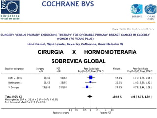 CIRURGIA X HORMONIOTERAPIA
SOBREVIDA GLOBAL
 