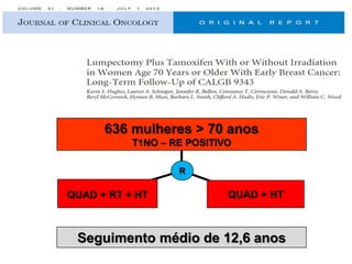 QUAD + HTQUAD + RT + HT
R
636 mulheres > 70 anos
T1NO – RE POSITIVO
Seguimento médio de 12,6 anos
 