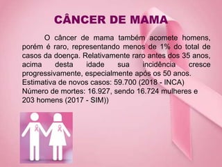 CÂNCER DE MAMA
O câncer de mama também acomete homens,
porém é raro, representando menos de 1% do total de
casos da doença. Relativamente raro antes dos 35 anos,
acima desta idade sua incidência cresce
progressivamente, especialmente após os 50 anos.
Estimativa de novos casos: 59.700 (2018 - INCA)
Número de mortes: 16.927, sendo 16.724 mulheres e
203 homens (2017 - SIM))
 