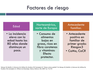 Factores de riesgo
Edad
• La incidencia
eleva con la
edad hasta los
80 años donde
disminuye un
poco.
Norteamérica,
norte de Europa
• Consumo de
alimentos
bajos en
grasa, ricos en
fibra carotenos
y vitaminas:
Efecto
protector.
Antecedente
familiar.
• Antecedente
positivo en
familiar de
primer grado:
Riesgox3
• CaMa, CaCR
Schorge JO, Schaffer JI, Halvorson LM, Hoffman BL, Bradshaw KD, Cunningham G. “Cáncer ovárico epitelial”. En: Schorge JO, Schaffer JI, Halvorson LM, Hoffman BL,
Bradshaw KD, Cunningham G. Williams de Ginecología. México: McGraw.-Hill; 2009. Pp. 716-737.
 