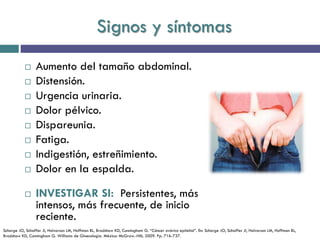 Signos y síntomas
 Aumento del tamaño abdominal.
 Distensión.
 Urgencia urinaria.
 Dolor pélvico.
 Dispareunia.
 Fatiga.
 Indigestión, estreñimiento.
 Dolor en la espalda.
 INVESTIGAR SI: Persistentes, más
intensos, más frecuente, de inicio
reciente.
Schorge JO, Schaffer JI, Halvorson LM, Hoffman BL, Bradshaw KD, Cunningham G. “Cáncer ovárico epitelial”. En: Schorge JO, Schaffer JI, Halvorson LM, Hoffman BL,
Bradshaw KD, Cunningham G. Williams de Ginecología. México: McGraw.-Hill; 2009. Pp. 716-737.
 