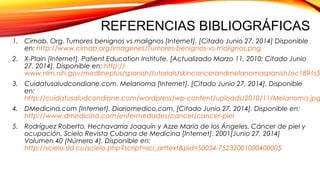 REFERENCIAS BIBLIOGRÁFICAS
1. Cimab. Org. Tumores benignos vs malignos [Internet]. [Citado Junio 27, 2014] Disponible
en: http://www.cimab.org/imagenes/Tumores-benignos-vs-malignos.png
2. X-Plain [Internet]. Patient Education Institute. [Actualizado Marzo 11, 2010; Citado Junio
27, 2014]. Disponible en: http://
www.nlm.nih.gov/medlineplus/spanish/tutorials/skincancerandmelanomaspanish/oc1891s5
3. Cuidatusaludcondiane.com. Melanoma [Internet]. [Citado Junio 27, 2014]. Disponible
en:
http://cuidatusaludcondiane.com/wordpress/wp-content/uploads/2010/11/Melanoma.jpg
4. DMedicina.com [Internet]. Diariomedico.com. [Citado Junio 27, 2014]. Disponible en:
http://www.dmedicina.com/enfermedades/cancer/cancer-piel
5. Rodríguez Roberto, Hechavarría Joaquín y Azze Maria de los Ángeles. Cáncer de piel y
ocupación. Scielo Revista Cubana de Medicina [Internet]. 2001[Junio 27, 2014]
Volumen 40 (Número 4). Disponible en:
http://scielo.sld.cu/scielo.php?script=sci_arttext&pid=S0034-75232001000400005
 