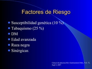 Factores de Riesgo Susceptibilidad genética (10 %) Tabaquismo (25 %) DM Edad avanzada Raza negra  Sinérgicas Cáncer de páncreas.Rev Gastroenterol Méx, Vol. 72, Supl 2, 2007 