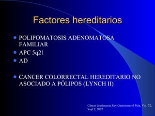 Factores hereditarios POLIPOMATOSIS ADENOMATOSA FAMILIAR APC 5q21 AD  CANCER COLORRECTAL HEREDITARIO NO ASOCIADO A PÓLIPOS (LYNCH II) Cáncer de páncreas.Rev Gastroenterol Méx, Vol. 72, Supl 2, 2007 