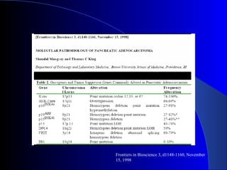 Frontiers in Bioscience 3, d1148-1160, November 15, 1998 