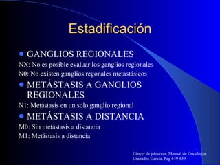 Estadificación GANGLIOS REGIONALES NX: No es posible evaluar los ganglios regionales N0: No existen ganglios regonales metastásicos METÁSTASIS A GANGLIOS REGIONALES N1: Metástasis en un solo ganglio regional METÁSTASIS A DISTANCIA M0: Sin metástasis a distancia M1: Metástasis a distancia Cáncer de páncreas. Manual de Oncología; Granados García. Pag 649-659 