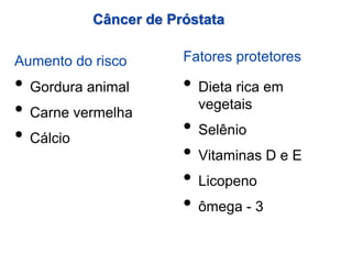 • Gordura animal
• Carne vermelha
• Cálcio
• Dieta rica em
vegetais
• Selênio
• Vitaminas D e E
• Licopeno
• ômega - 3
Fatores protetores
Aumento do risco
Câncer de Próstata
 