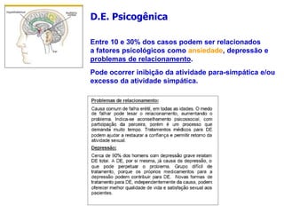 D.E. Psicogênica
Entre 10 e 30% dos casos podem ser relacionados
a fatores psicológicos como ansiedade, depressão e
problemas de relacionamento.
Pode ocorrer inibição da atividade para-simpática e/ou
excesso da atividade simpática.
 