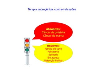 Terapia androgênica: contra-indicações
Absolutas:
Câncer de próstata
Câncer de mama
Relativas:
Apnéia do sono
Policitemia
Epilepsia
Enxaqueca
Retenção hídrica
 