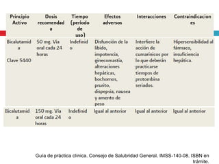 Guía de práctica clínica. Consejo de Salubridad General. IMSS-140-08. ISBN en
                                                                       trámite.
 