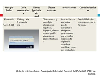 Guía de práctica clínica. Consejo de Salubridad General. IMSS-140-08. ISBN en
                                                                       trámite.
 