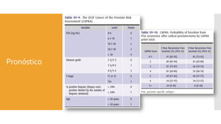 Pronóstico
 