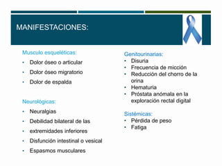 MANIFESTACIONES: 
Musculo esqueléticas: 
• Dolor óseo o articular 
• Dolor óseo migratorio 
• Dolor de espalda 
Neurológicas: 
• Neuralgias 
• Debilidad bilateral de las 
• extremidades inferiores 
• Disfunción intestinal o vesical 
• Espasmos musculares 
Genitourinarias: 
• Disuria 
• Frecuencia de micción 
• Reducción del chorro de la 
orina 
• Hematuria 
• Próstata anómala en la 
exploración rectal digital 
Sistémicas: 
• Pérdida de peso 
• Fatiga 
 