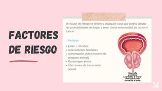 Factores
de riesgo
 