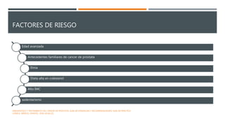 FACTORES DE RIESGO
Edad avanzada
Antecedentes familiares de cancer de próstata
Etnia
Dieta alta en colesterol
Alto IMC
sedentarismo
DIAGNÓSTICO Y TRATAMIENTO DEL CÁNCER DE PRÓSTATA. GUÍA DE EVIDENCIAS Y RECOMENDACIONES: GUÍA DE PRÁCTICA
CLÍNICA. MÉXICO, CENETEC; 2018 [26.06.22].
 