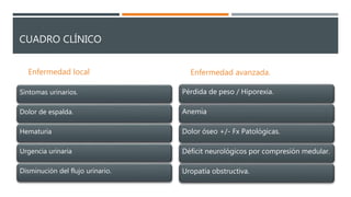 CUADRO CLÍNICO
Enfermedad local
Síntomas urinarios.
Dolor de espalda.
Hematuria
Urgencia urinaria
Disminución del flujo urinario.
Enfermedad avanzada.
Pérdida de peso / Hiporexia.
Anemia
Dolor óseo +/- Fx Patológicas.
Déficit neurológicos por compresión medular.
Uropatía obstructiva.
 