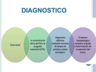 DIAGNOSTICO
 