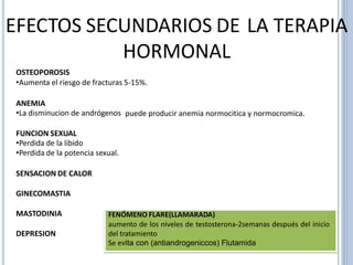 EFECTOS SECUNDARIOS DE
HORMONAL
OSTEOPOROSIS
•Aumenta el riesgo de fracturas 5-15%.
LA TERAPIA
ANEMIA
•La disminucion de andrógenos puede producir anemia normocitica y normocromica.
FUNCION SEXUAL
•Perdida de la libido
•Perdida de la potencia sexual.
SENSACION DE CALOR
GINECOMASTIA
MASTODINIA
DEPRESION
FENÓMENO FLARE(LLAMARADA)
aumento de los niveles de testosterona-2semanas después del inicio
del tratamiento
Se evita con (antiandrogeniccos) Flutamida
 