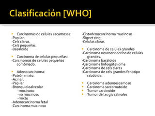 Carcinomas de celulas escamosas: -Papilar. -Cels claras. -Cels pequeñas. -Basaloide Carcinoma de celulas pequeñas: -Carcinomas de celulas pequeñas combinado. Adenocarcinoma: -Patrón mixto. -Acinar. -Papilar -Bronquioloalveolar -mucinoso -no mucinoso -mixto -Adenocarcinoma fetal -Carcinoma mucinoso -Cistadenocarcinoma mucinoso -Signet ring -Celulas claras Carcinoma de celulas grandes -Carcinoma neuroendocrino de celulas grandes. -Carcinoma basaloide -Carcinoma linfoepitelioma -Carcinoma de cels claras -Carcinoma de cels grandes fenotipo rabdoide. Carcinoma adenoescamoso Carcinoma sarcomatoide Tumor carcinoide Tumor de las gls salivales 