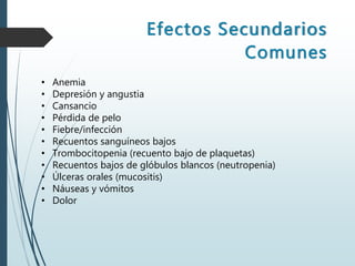 Efectos Secundarios
Comunes
• Anemia
• Depresión y angustia
• Cansancio
• Pérdida de pelo
• Fiebre/infección
• Recuentos sanguíneos bajos
• Trombocitopenia (recuento bajo de plaquetas)
• Recuentos bajos de glóbulos blancos (neutropenia)
• Úlceras orales (mucositis)
• Náuseas y vómitos
• Dolor
 