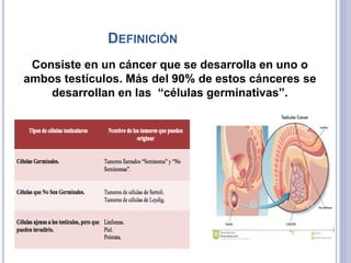 DEFINICIÓN
Consiste en un cáncer que se desarrolla en uno o
ambos testículos. Más del 90% de estos cánceres se
desarrollan en las “células germinativas”.
 