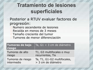 Tratamiento de lesiones
superficiales
 Posterior a RTUV evaluar factores de
progresión:
 Numero ascendente de lesiones
 Recaída en menos de 3 meses
 Tamaño creciente del tumor
 Tumores de menor diferenciación
Tumores de bajo
riesgo
Ta, G1 < 3 cm de diámetro
Tumores de alto
riesgo
T1, G3 multifocales o muy
recurrentes, Tis
Tumores de riesgo
intermedio
Ta, T1, G1-G2 multifocales,
> 3 cm de diámetro
 