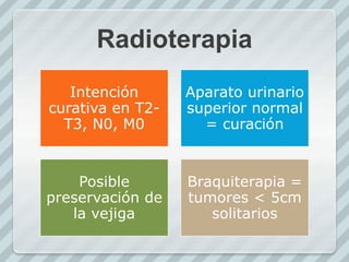 Radioterapia
Intención
curativa en T2-
T3, N0, M0
Aparato urinario
superior normal
= curación
Posible
preservación de
la vejiga
Braquiterapia =
tumores < 5cm
solitarios
 