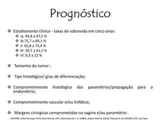 Prognóstico 
 Estadiamento clínico - taxas de sobrevida em cinco anos: 
 Ia: 94,8 a 97,5 % 
 Ib:75,7 a 89,1 % 
 II: 65,8 a 73,4 % 
 III: 39,7 a 41,5 % 
 IV: 9,3 a 22 % 
 Tamanho do tumor ; 
 Tipo histológico/ grau de diferenciação; 
 Comprometimento histológico dos paramétrios/propagação para o 
endométrio; 
 Comprometimento vascular e/ou linfático; 
 Margens cirúrgicas comprometidas na vagina e/ou paramétrio . 
CAETANO, Carlos Henrique; SILVA, Dario Silva da; LEITE, Maria Clara de L. A.; CABRAL, Nayara Martins; SOUZA, Thaynara A. de; ROLDÃO-LEITE, Isac César. 
 