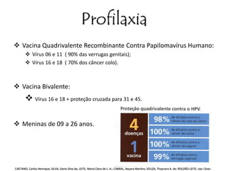 Profilaxia 
 Vacina Quadrivalente Recombinante Contra Papilomavírus Humano: 
 Vírus 06 e 11 ( 90% das verrugas genitais); 
 Vírus 16 e 18 ( 70% dos câncer colo). 
 Vacina Bivalente: 
 
Vírus 16 e 18 + proteção cruzada para 31 e 45. 
 Meninas de 09 a 26 anos. 
CAETANO, Carlos Henrique; SILVA, Dario Silva da; LEITE, Maria Clara de L. A.; CABRAL, Nayara Martins; SOUZA, Thaynara A. de; ROLDÃO-LEITE, Isac César. 
 