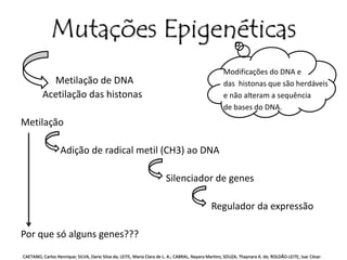 Mutações Epigenéticas 
Modificações do DNA e 
das histonas que são herdáveis 
e não alteram a sequência 
de bases do DNA. 
Metilação de DNA 
Acetilação das histonas 
Metilação 
Adição de radical metil (CH3) ao DNA 
Silenciador de genes 
Regulador da expressão 
Por que só alguns genes??? 
CAETANO, Carlos Henrique; SILVA, Dario Silva da; LEITE, Maria Clara de L. A.; CABRAL, Nayara Martins; SOUZA, Thaynara A. de; ROLDÃO-LEITE, Isac César. 
 