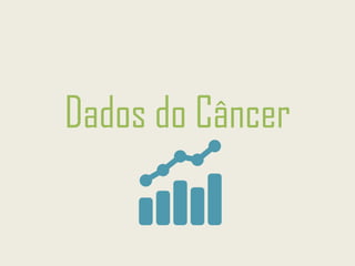 Dados do Câncer
 