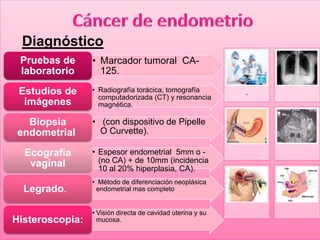 Diagnóstico 
• Marcador tumoral CA- 
125. 
Pruebas de 
laboratorio 
• Radiografía torácica, tomografía 
computadorizada (CT) y resonancia 
magnética. 
Estudios de 
imágenes 
• (con dispositivo de Pipelle 
O Curvette). 
Biopsia 
endometrial 
• Espesor endometrial 5mm o - 
(no CA) + de 10mm (incidencia 
10 al 20% hiperplasia, CA). 
Ecografía 
vaginal 
• Método de diferenciación neoplásica 
Legrado. endometrial mas completo 
• Visión directa de cavidad uterina y su 
Histeroscopia: mucosa. 
. 
 