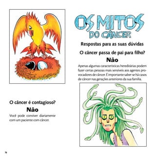Respostas para as suas dúvidas
O câncer passa de pai para filho?
Não
Apenas algumas características hereditárias podem
fazer certas pessoas mais sensíveis aos agentes pro-
vocadores de câncer. É importante saber se há casos
de câncer nas gerações anteriores da sua família.
O câncer é contagioso?
Não
Você pode conviver diariamente
com um paciente com câncer.
14
 